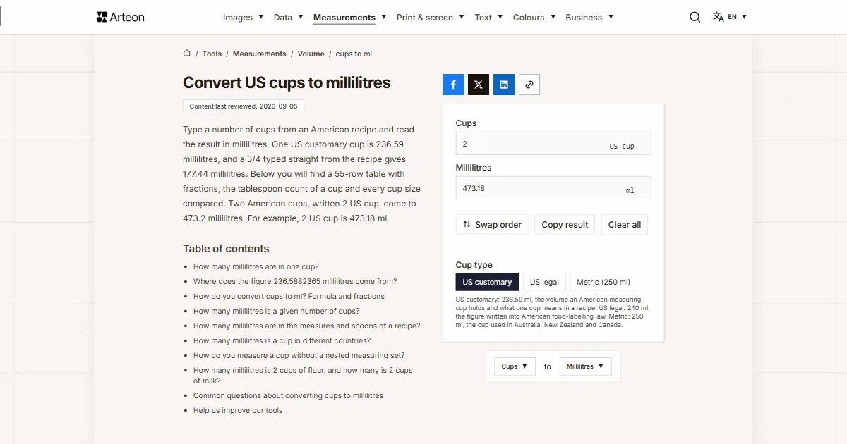 Arteon free tool screenshot: Convert US cups to millilitres