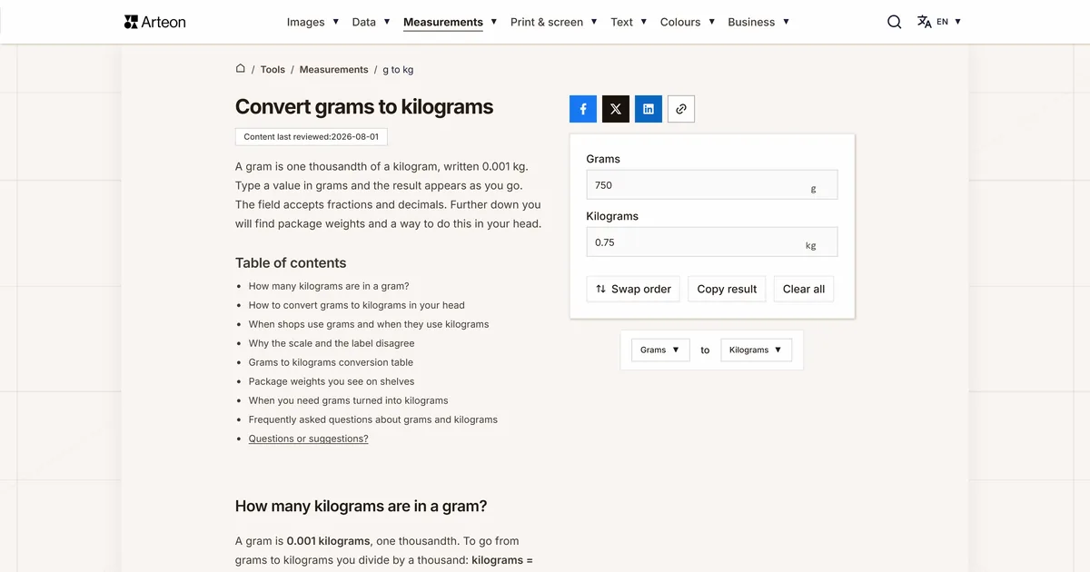 Arteon free tool screenshot: Convert grams to kilograms