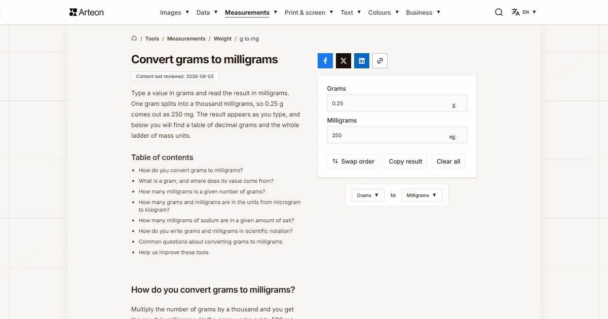 Arteon free tool screenshot: Convert grams to milligrams
