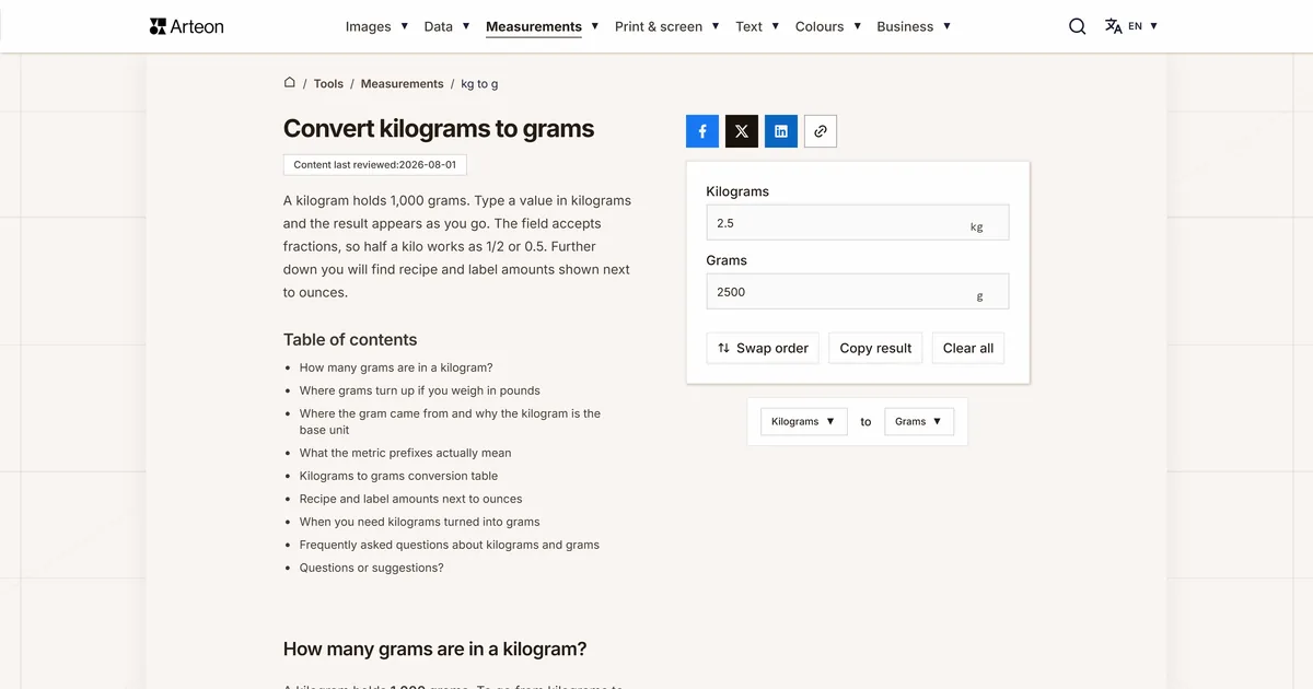 Arteon free tool screenshot: Convert kilograms to grams