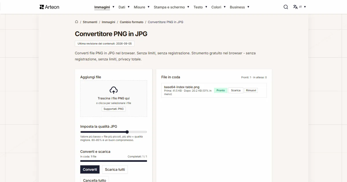PNG in JPG