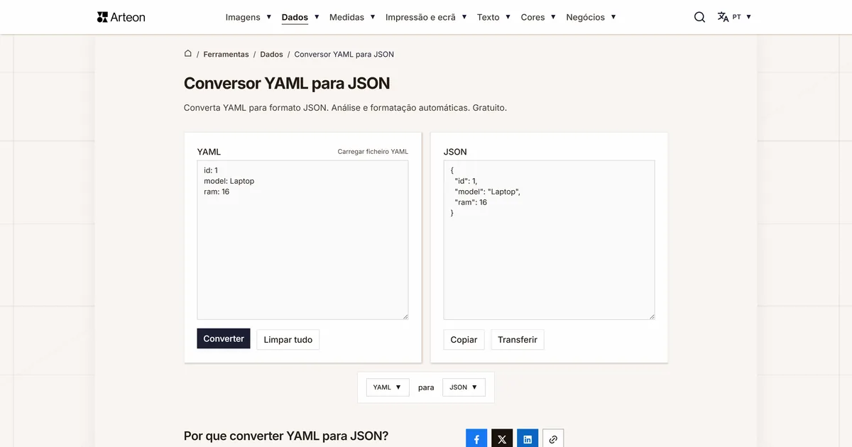 Captura de ecrã da ferramenta gratuita da Arteon: Conversor YAML para JSON