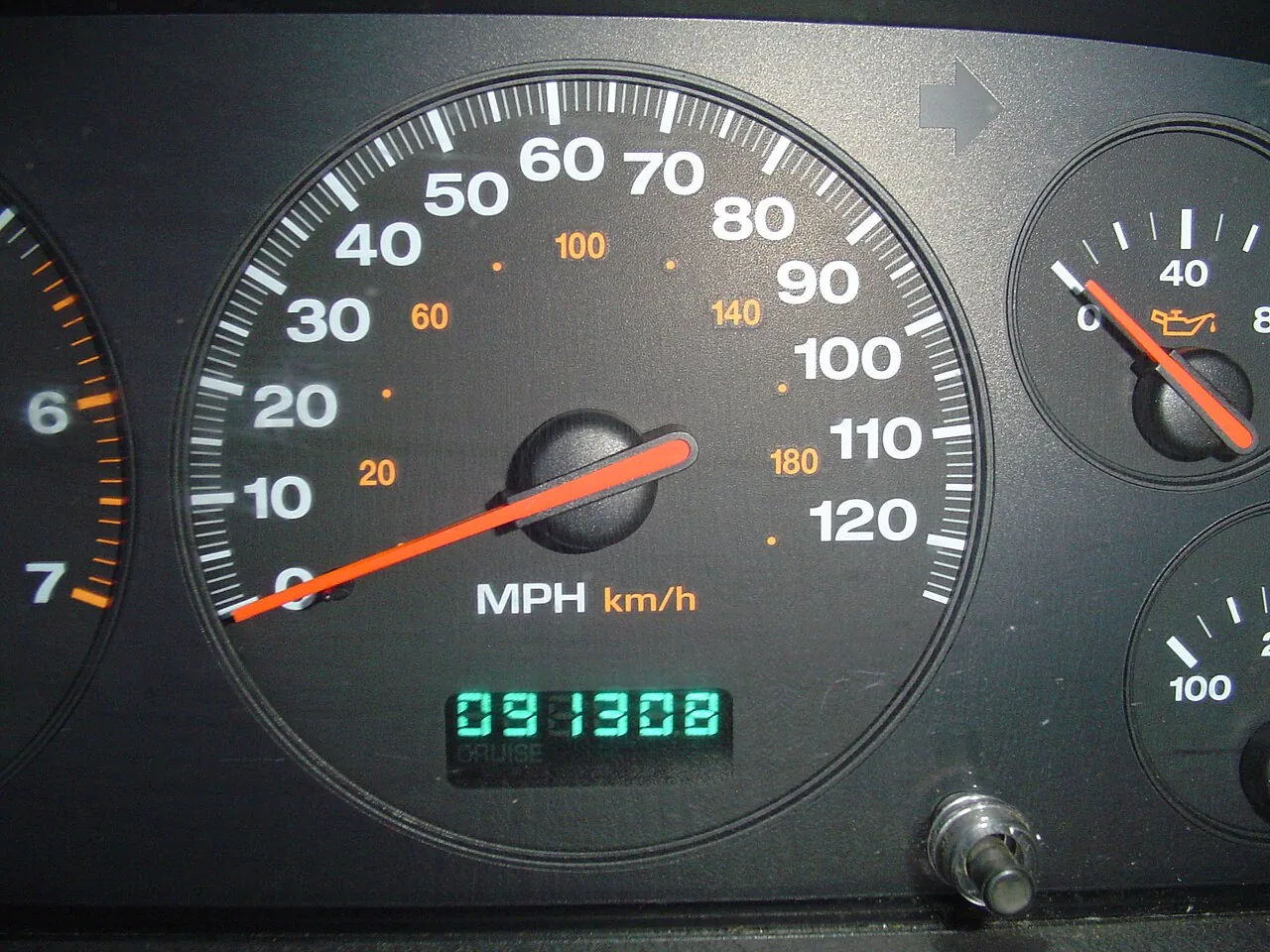 Conta-quilómetros de um Jeep