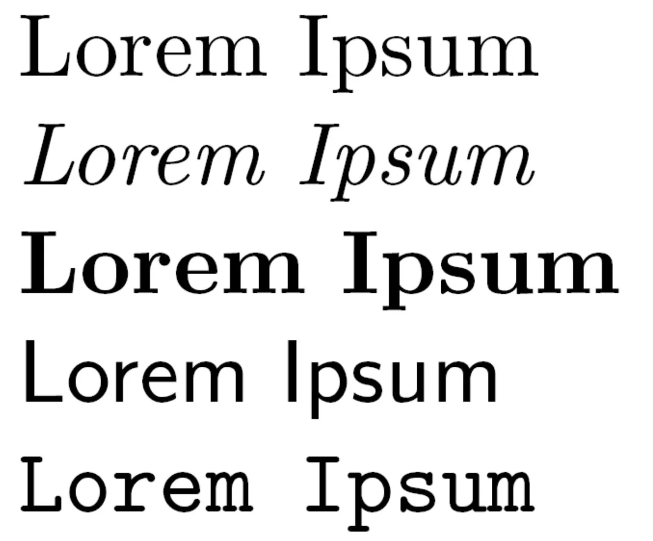 The words Lorem Ipsum repeated in five styles of one typeface