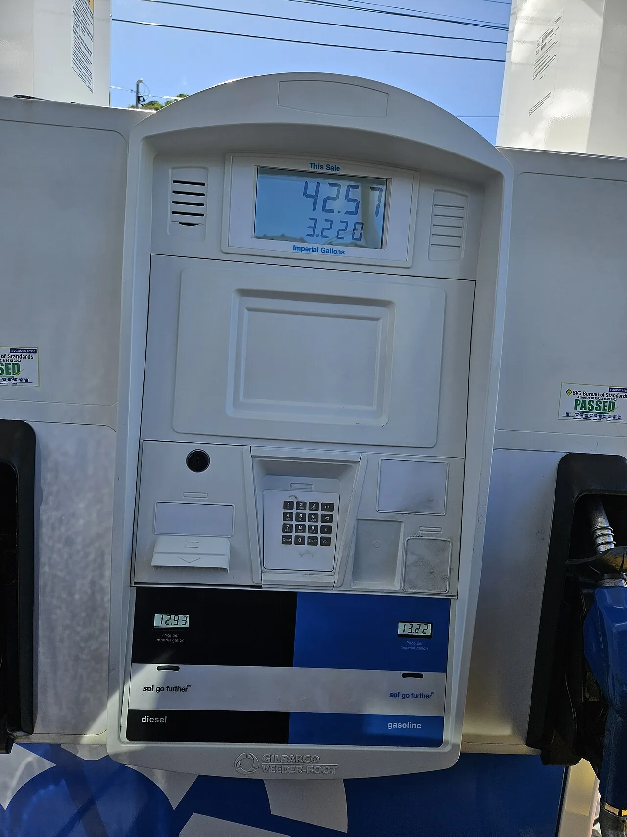 Fuel pump priced by the imperial gallon